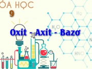 Tính chất hoá học của Oxit, Axit, Bazo và Muối - Hoá lớp 9
